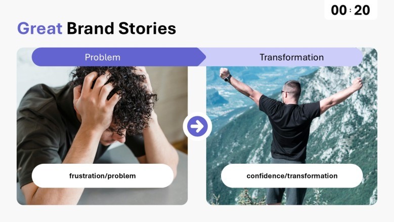 Storytelling slide