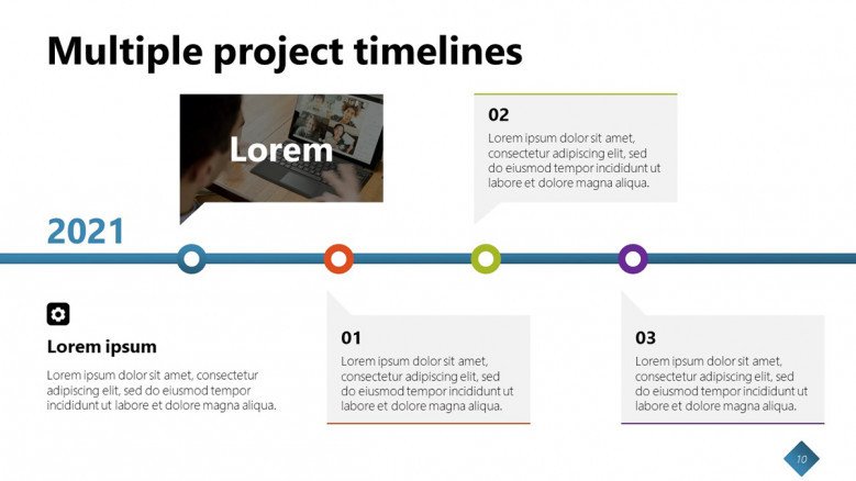 Multiple Project Timeline in PowerPoint