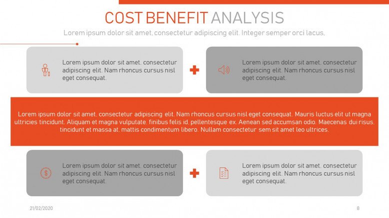 Cost-benefit analysis formula slide