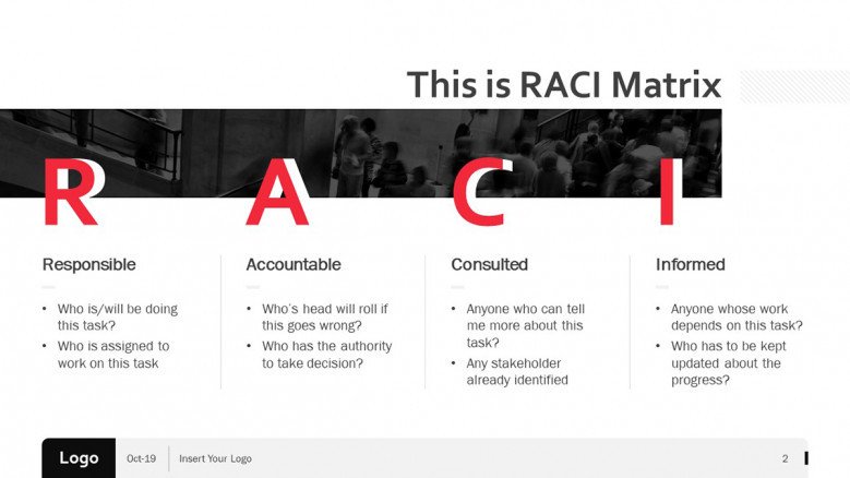 RACI Matrix Overview Slide