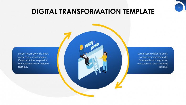 Digital Transformation Slide
