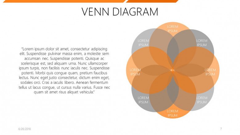 eight set venn diagram with description text