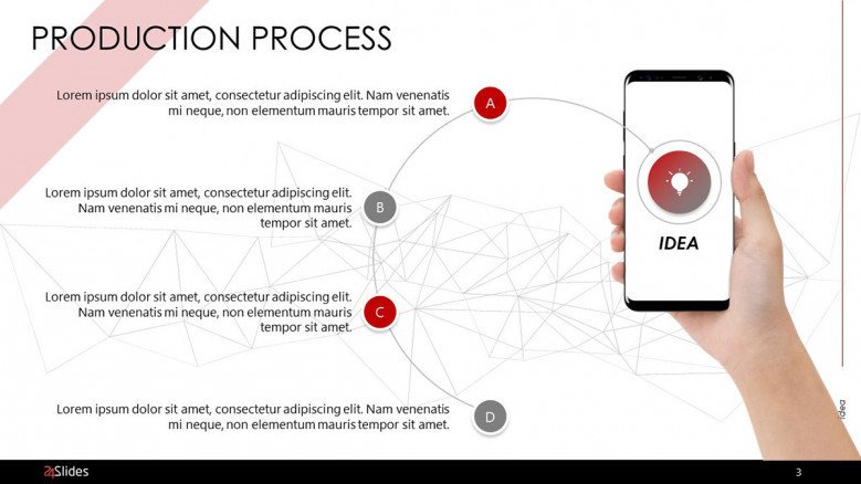 production process overview in four key steps with mobile display