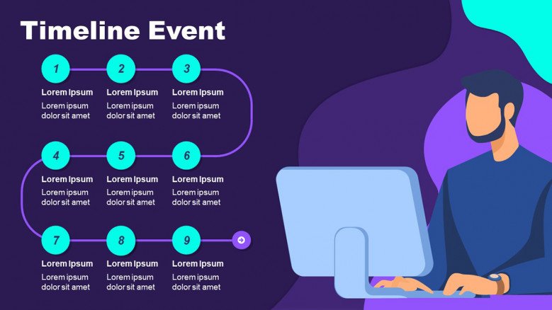 Event Roadmap with nine stages
