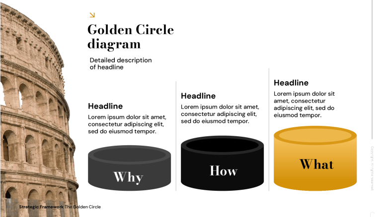 Presentation template on the Golden Circle Framework by Simon Sinek