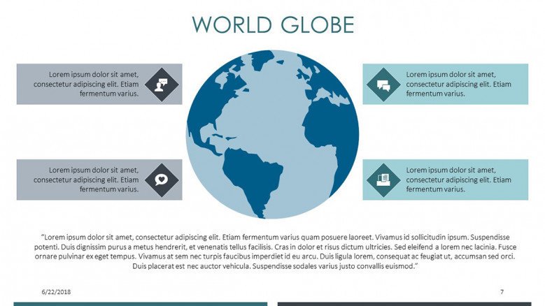 world globe slide with four key aspects in comment boxes