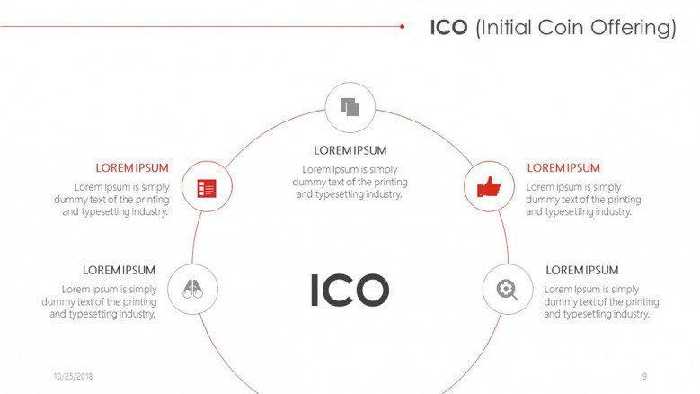 ICO in cycle chart with five stages