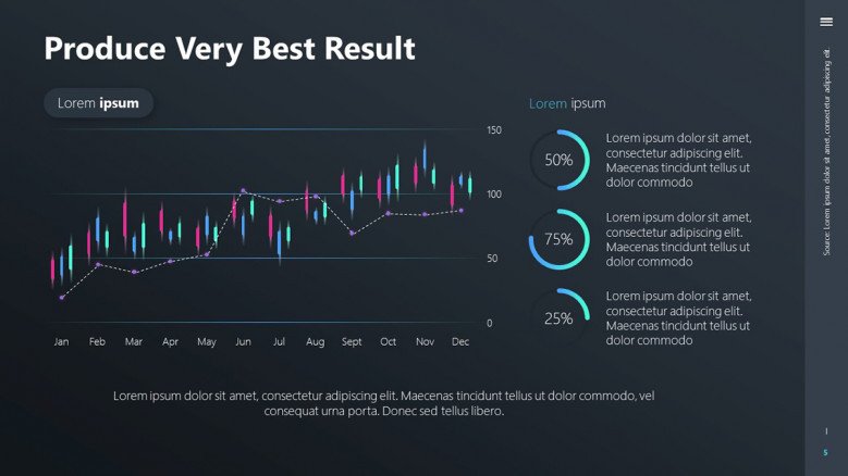 Results slide for a technological product presentation featuring circle charts