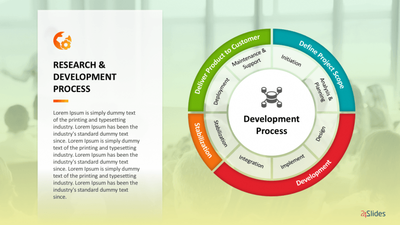Research and development process with circle diagram slide