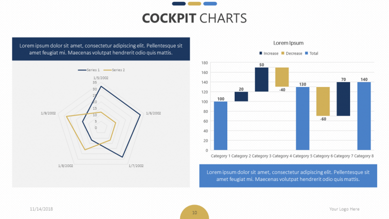 cockpit chart in waterfall chart and bar chart