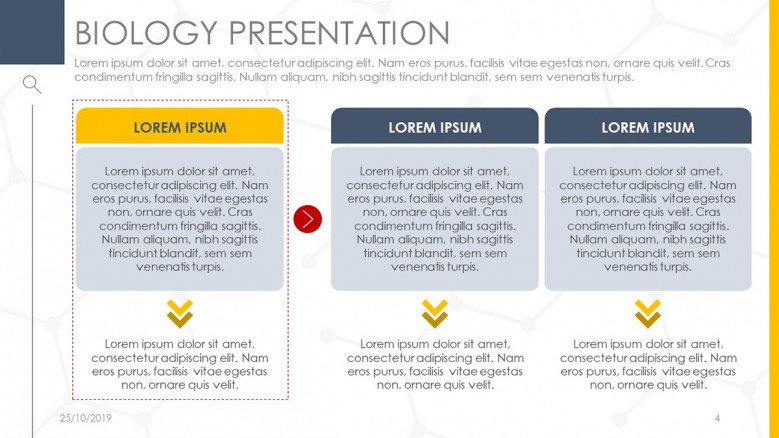 topics for presentation in biology