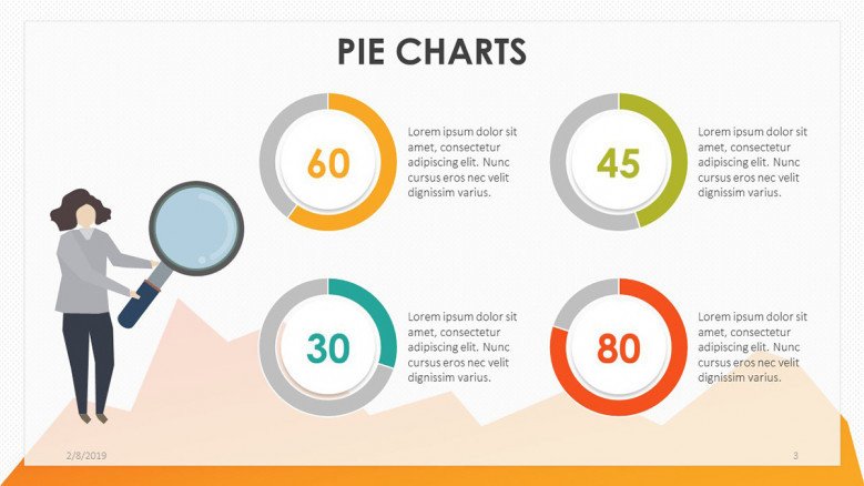 playful four pie chart with description text and illustration
