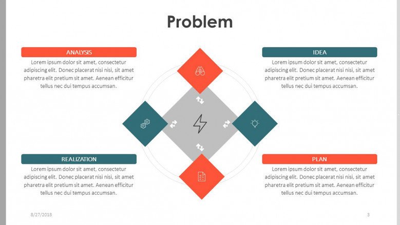 bachelor thesis research problem slide in four key factors