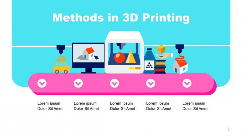 Colorful Slide for 3D Printing Methods