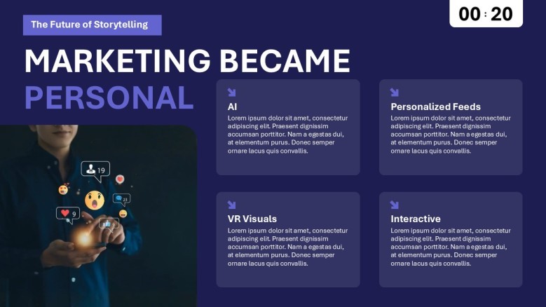 The future of marketing slide