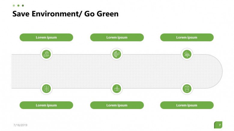 environmental plan in process chart with six key steps