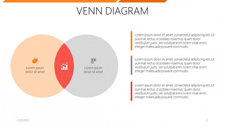 two-set venn diagram slide