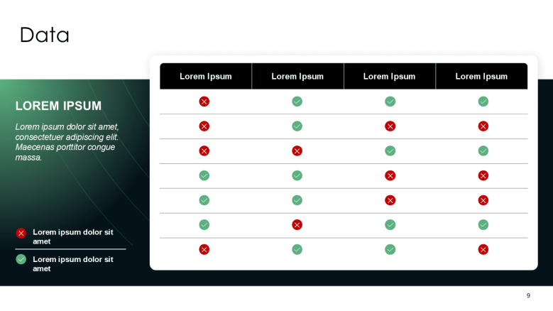 UX Research Data Comparison Slide