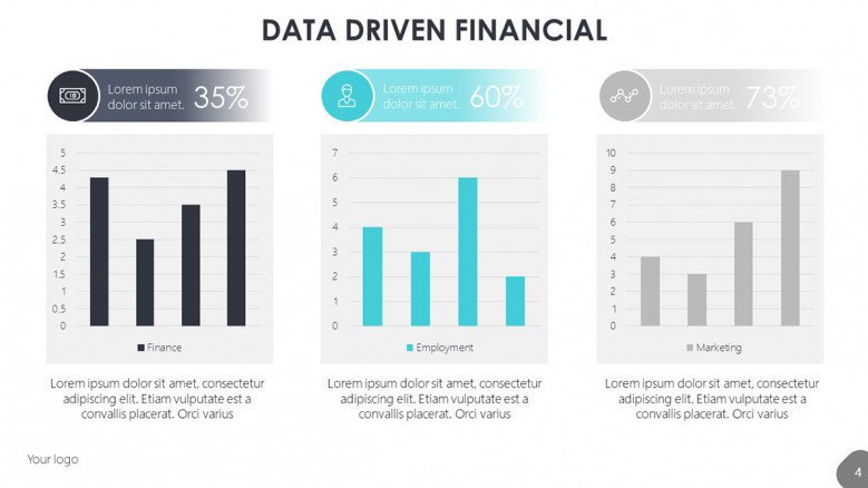 data driven financial cockpit bar chart
