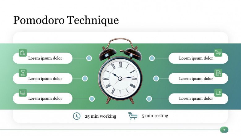 Pomodoro Technique Slide from the Time Management PowerPoint Template