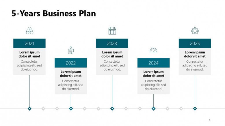 Creating A 5 Year Plan Template