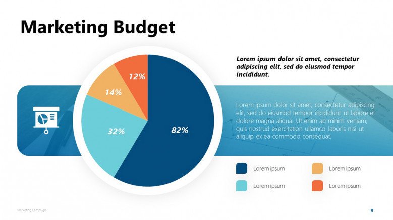 Marketing Campaign's Budget PowerPoint Chart