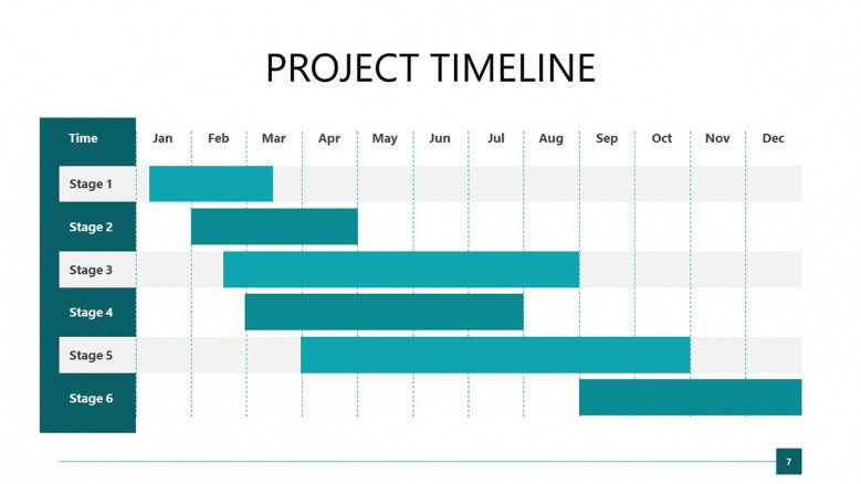 Blue Gantt Chart for a Project Kickoff Meeting