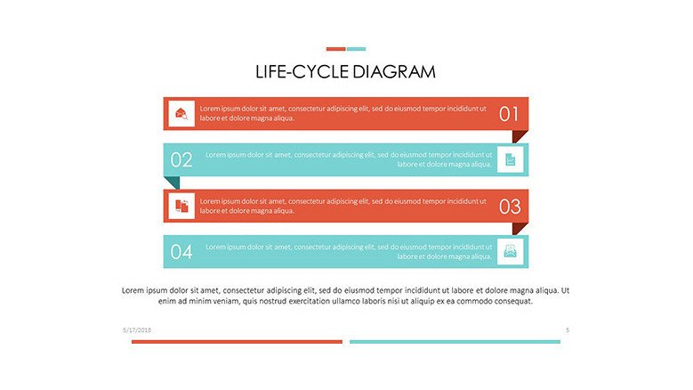 life-cycle diagram process chart in four steps with description text