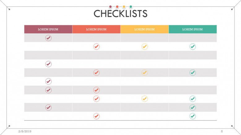 checklist in gantt chart