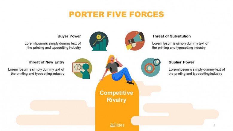 Porter Five Forces Slide