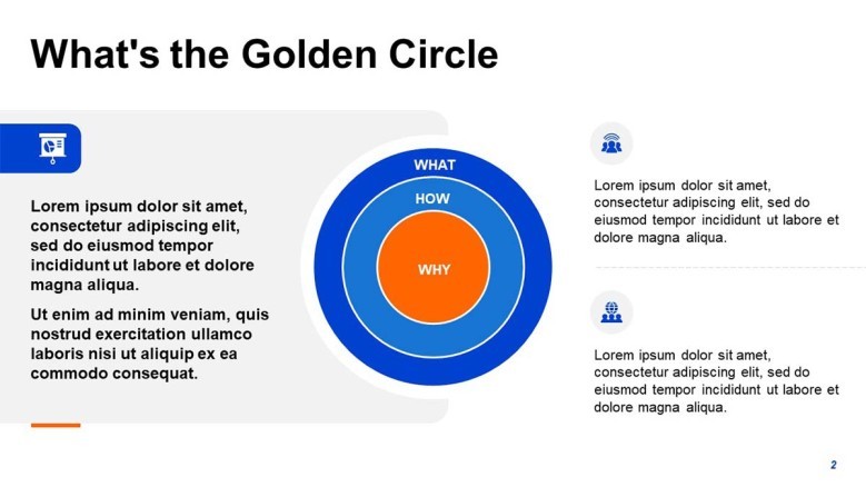 Golden Circle's Framework Slide