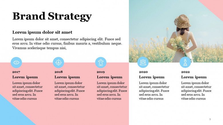 Brand strategy roadmap slide in pastel colors