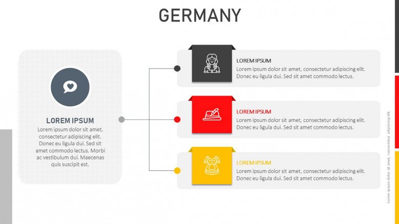 Germany Itinerary slide with icons