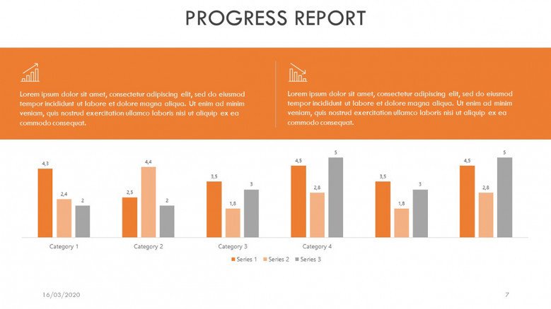 Column chart for a Progress Report Presentation