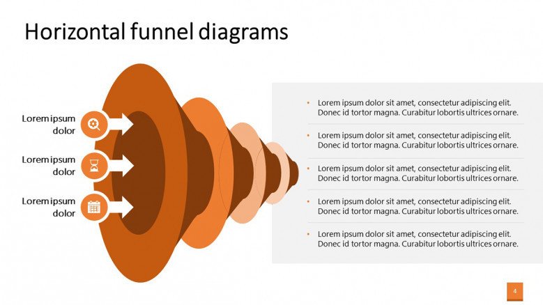 3d Funnel Slide for marketing