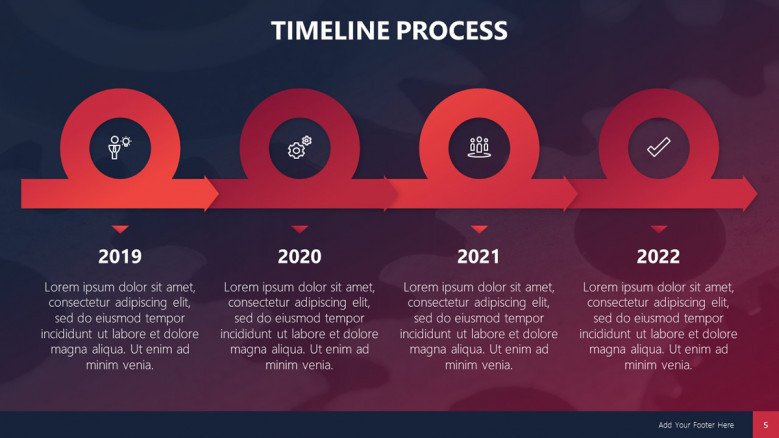 Engineering Project Management Process Timeline