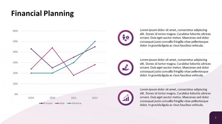 Financial Planning Slide