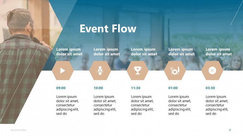 Event Flow PowerPoint Timeline for a Sponsorship Deck
