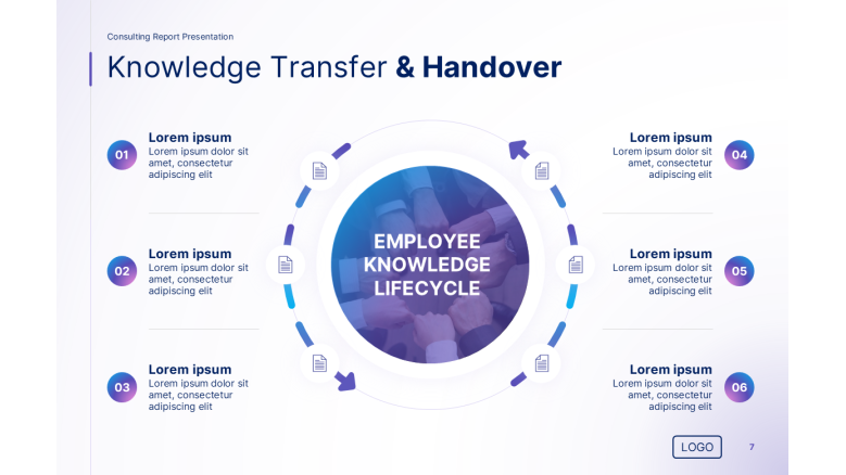 handover slide