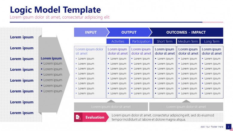 Complete Logic Model Framework