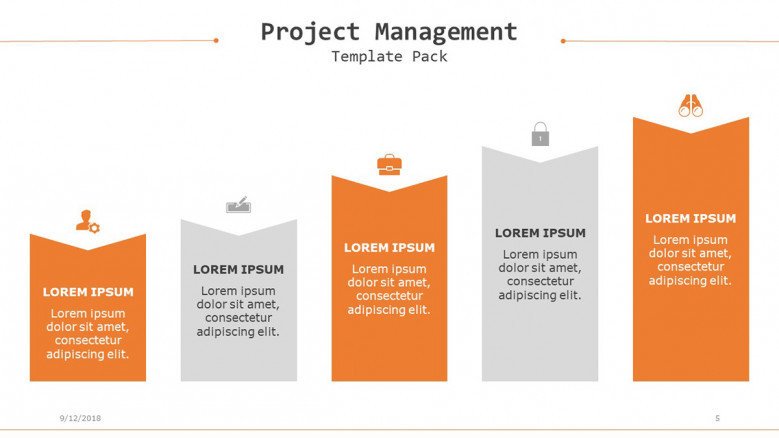 project management steps in five stages