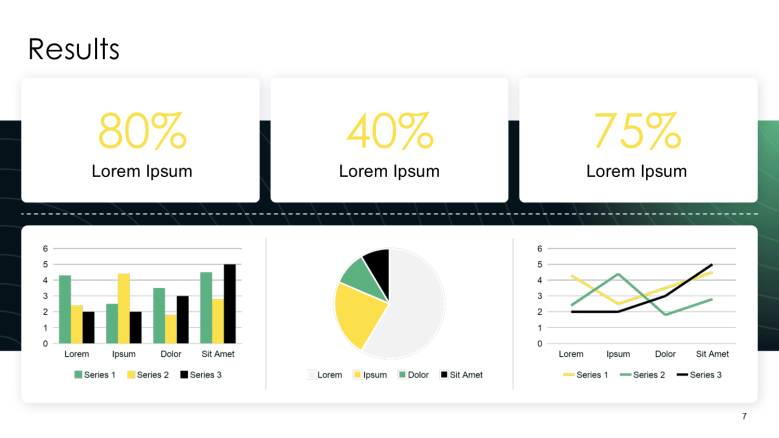 UX Research Results featuring data-driven charts