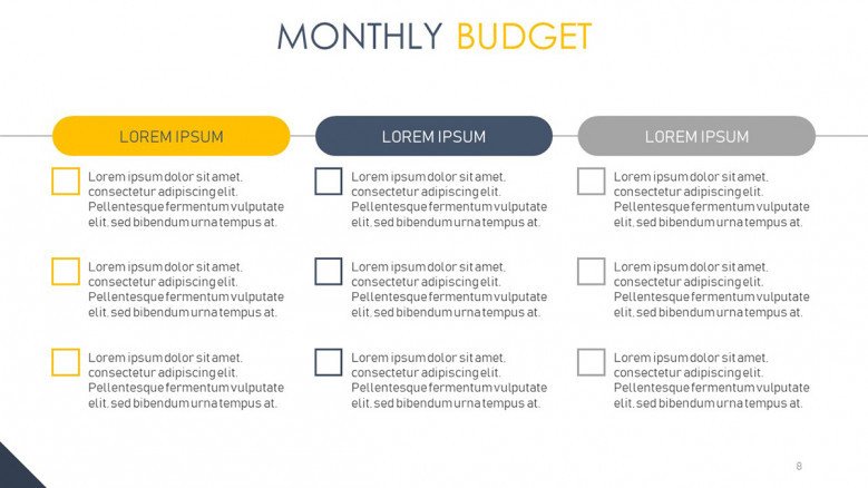 Project budget checklist
