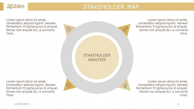 Stakeholder Radial map with four text boxes
