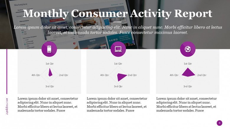 Monthly Consumer Activity Report Slide