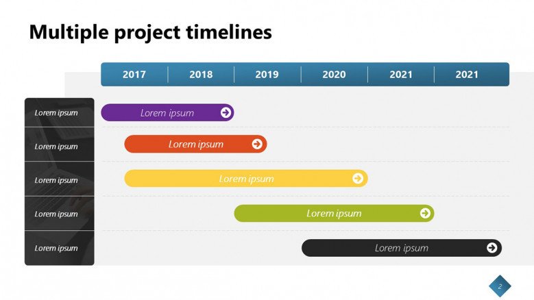 Multiple project timelines in PowerPoint