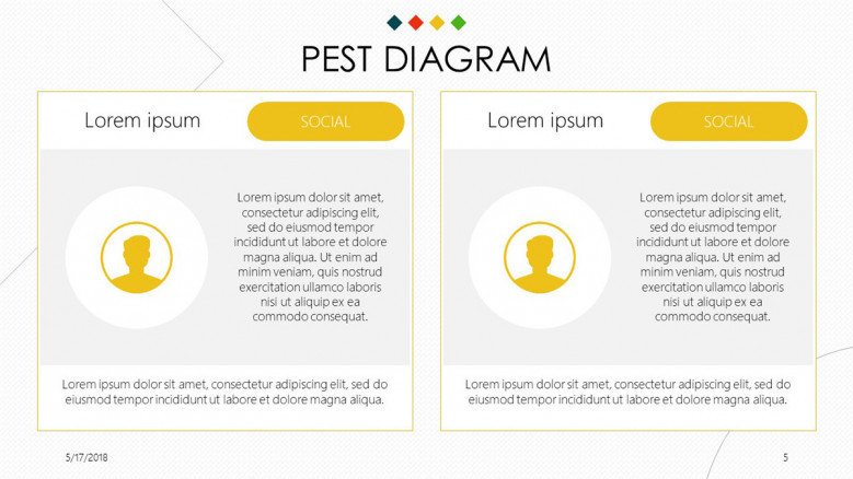 PEST Diagram contact profile slide with image