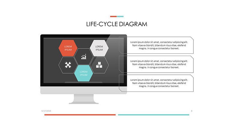life-cycle diagram in hexagonal chart with key factors text in PC display
