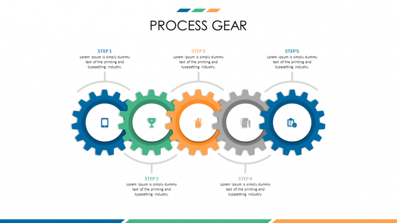 business process gear chart