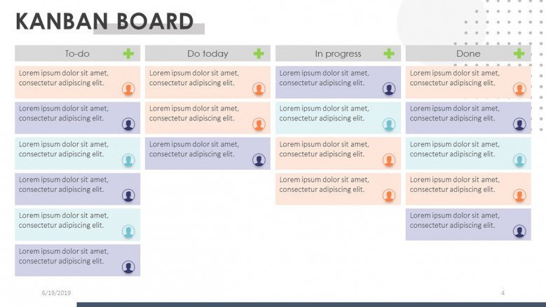 Kanban Board with backlog task progress description